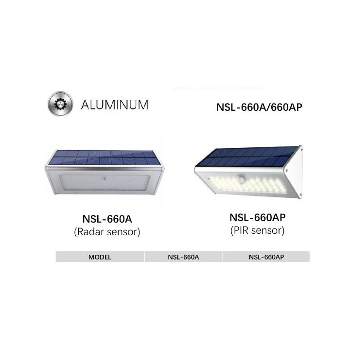 NSL-660A NSL-660AP
